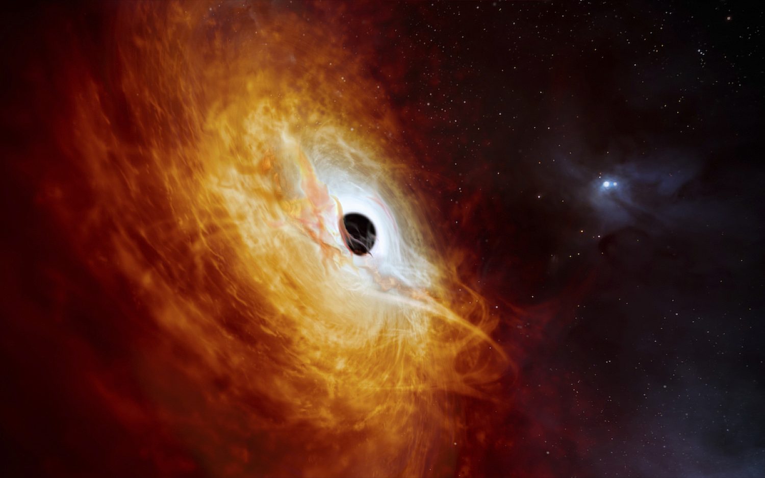 2 Black Hole History AP