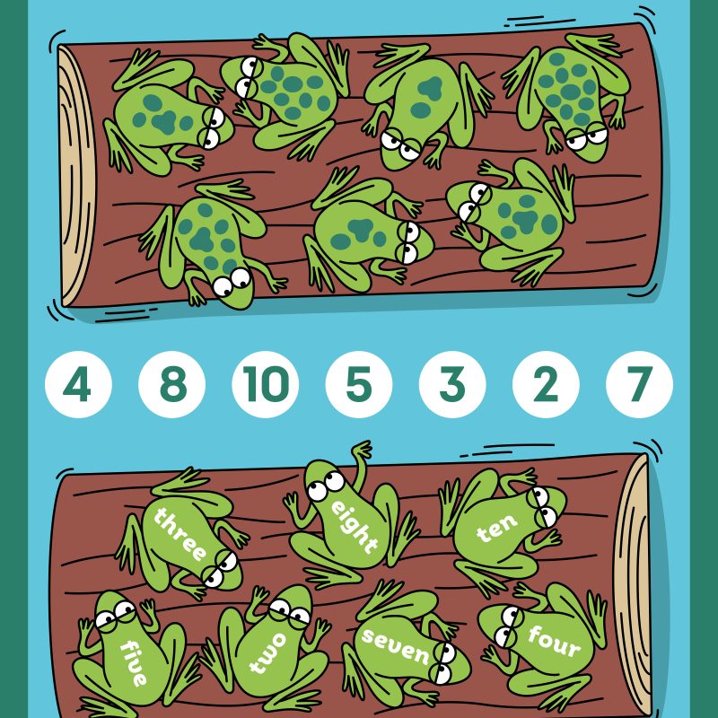 SEC1 count frog spots thumbnail